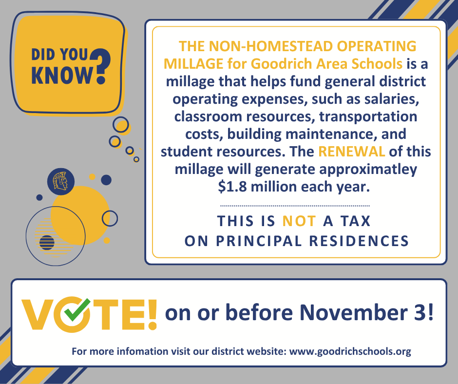  Goodrich Area Schools non-homestead operating millage and voting details.